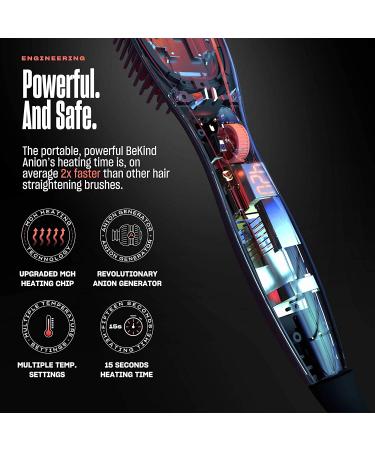 30-IN-1 BeKind Anion Hair Straightener Brush - Fast Heat, Multi-Temp, Anti-Scald - Perfect Gift for Women - Buy Online on GoSupps.com