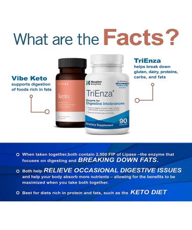 TriEnza Digestive Enzyme for Intolerances | Houston Enzymes 180 Capsules - Buy Online on GoSupps.com