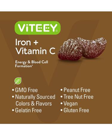 Iron Gummies 20mg + Vitamin C 26mg for Iron Deficiency and Anemia - Energy Support, Blood Cell Formulation - Vegan Chewable Grape Gummy Chews 60 ct (Pack of 2) - Buy Online on GoSupps.com