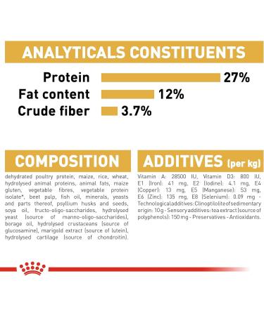 12KG Royal Canin Beagle Complete Dog Food - Buy Online on GoSupps.com