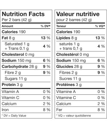 NATURE VALLEY - VALUE PACK - Sweet and Salty Peanut Chewy Nut Granola Bars 28 Bars 980 grams & Crunchy Granola Bars Pecan Crunch 10 Count - Buy Online on GoSupps.com