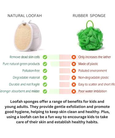 Jaunty Natural Loofah (6PC Pack) - Eco-Friendly Exfoliating Body Scrubber for Women, Babies, and Men - Buy Online on GoSupps.com