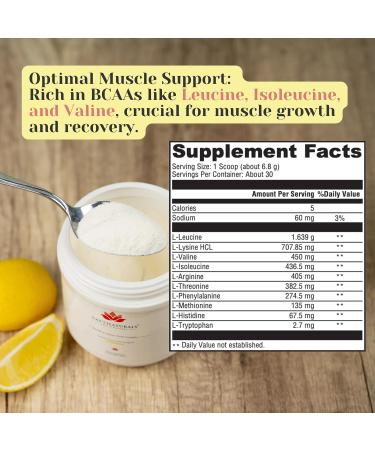 Hay s Naturals BuildUp - Advanced Amino Acid Complex | Premium BCAA Powder for Lean Muscle Growth Strength & Recovery | 30 Servings | Natural Lemon Flavor - Buy Online on GoSupps.com