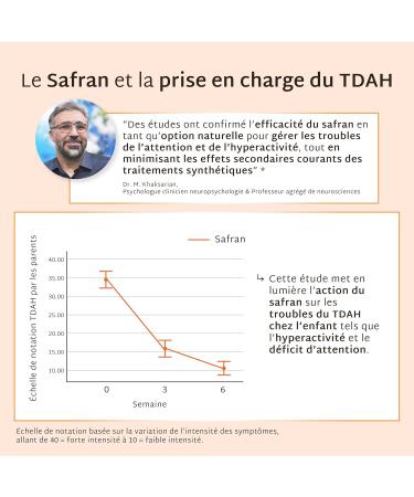 Mium Lab - Saffron & Vit B6 Gummies - Children (ADHD) & Adults - Anti-stress improves mood and mental well-being - Highly dosed (40mg) - 63 Day Cure - Sugar-free gummies - Made in France - Buy Online on GoSupps.com