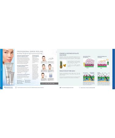 SkinPep Brightening Enzyme & Acid Peel - Professional Grade Peeling Gel 15ml - Buy Online on GoSupps.com