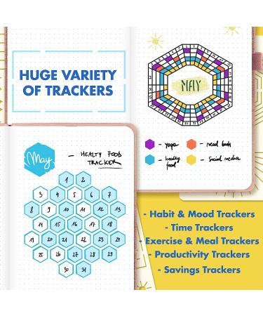 Dotted Journal Stencil Set - Easy Layout Creation Kit for Planners - Includes Bullet Points, Checklists, and Calendars - Buy Online on GoSupps.com