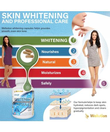 WELLUTION Herbal Supplement - 60 Capsules for Natural Skin Support - 60 Count Pack - Natural Ingredients - Buy Online on GoSupps.com