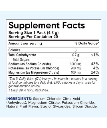 Hydravive High-Sodium Electrolyte Drink Mix 1000mg Sodium, 200mg Potassium & 100mg Magnesium| Rapid Rehydration | Non-GMO | Electrolyte Drink Mix - 20 Sticks - Buy Online on GoSupps.com