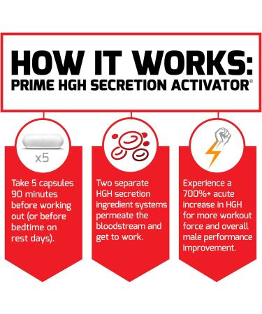 Prime HGH Secretion Activator 3-Pack HGH Supplement for Men with Clinically Studied AlphaSize to Help Trigger HGH Production Increase Workout Force & Improve Performance Force Factor 225 Count - Buy Online on GoSupps.com