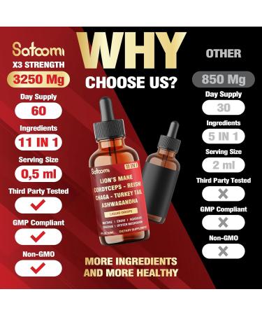 11in1 Mushroom Supplement Liquid Drops Brain Immunity & Energy Support - Mushroom Complex with Lion s Mane Reishi Turkey Tail Cordyceps Ashwagandha Maitake Shiitake - 1 FL Oz - 60 Day Supply - Buy Online on GoSupps.com