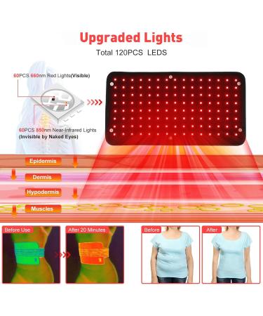 Skubis Red Light Belt - 120-Light Infrared Heating Therapy Pillow for Pain Relief | Portable & Adjustable for Legs Back Waist & Belly - Buy Online on GoSupps.com