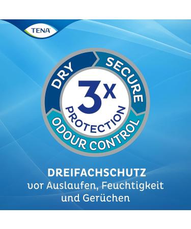 Tena Pants Plus - Unisex Disposable Incontinence Briefs for Men & Women - Breathable & Comfortable - Size L (56 Pieces) - Buy Online on GoSupps.com