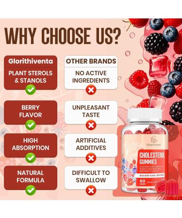Glorithiventa Cholesterol & Booty Gummies Supplement Bundle - Plant Sterols & Stanols + CurvaBoost BBL Herb Blend & Creatine Monohydrate - Cholesterol Normal Level Booty Curves & Energy - Buy Online on GoSupps.com
