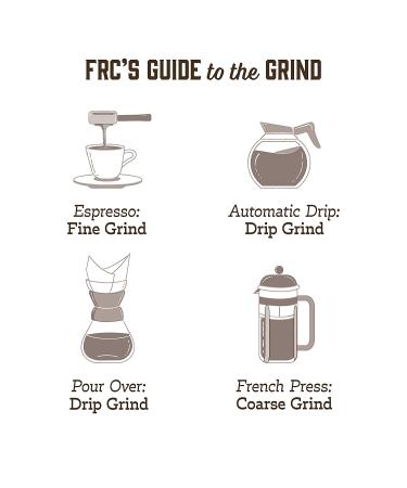 Ethiopian Sidamo Guji Coffee 2 lb - Light Roast Ground, Kosher Certified | Freshly Roasted 32 oz Pack - Buy Online on GoSupps.com