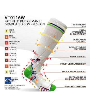 Eurosock Women's Performance Compression Socks - Small White | Compression Socks for Active Women - Buy Online on GoSupps.com