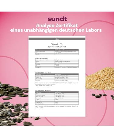 Vitamine D3 liposomale en gouttes pour renforcer les os et l immunit Flacon de 60 ml 30 jours Sans OGM Fabriqu en UE Sundt Nutrition Suppl ment alimentaire - Buy Online on GoSupps.com