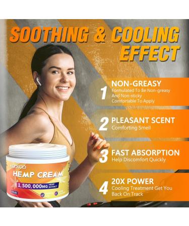 Premium Hemp Cream for Pain Relief - 1 500 000mg Infusion with Menthol & Ginger | Soothes Muscles Joints Back & More | Made in USA - Buy Online on GoSupps.com