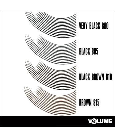 COVERGIRL LashBlast Volume Mascara - Volumizing Hypoallergenic Mascara in Very Black - 0.44 Fl Oz - Buy Online on GoSupps.com