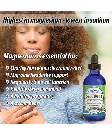 Anderson's Sea M.D. Concentrated Trace Mineral Drops - Electrolyte Magnesium Supplement - Muscle Cramp Relief - Joint Health Support - Liquid Magnesium - 4 fl oz - Buy Online on GoSupps.com