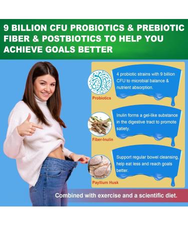 Butyrate Gummies with Probiotic + Prebiotic + Postbiotic Omega-3 500mg Fiber with 9 Billion CFU Probiotics Calcium & Magnesium Inulin Psyllium Husk for Digestive Health Bloating Support Sugar Free 60 Count (Pack of 1) - Buy Online on GoSupps.com