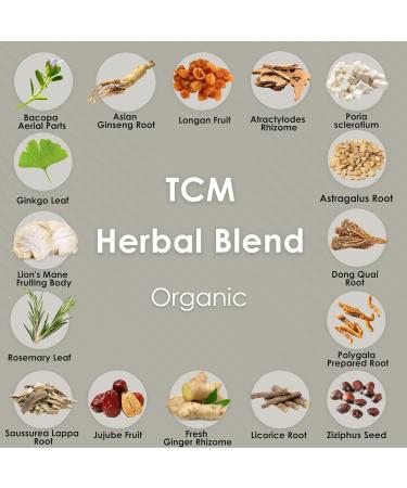 Redmint Lion's Mane Mushroom Herbal Tincture - Brain Boost & Clarity | Rooted in Ancient TCM Wisdom | Organic Immune Support Mushroom Supplement for Focus Memory Health & Wellness | 1 fl oz - Buy Online on GoSupps.com