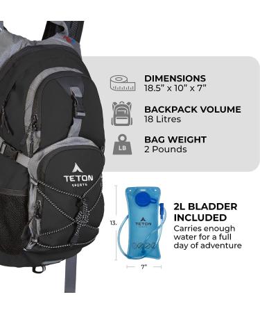 TETON Sports Oasis 18L Hydration Pack + Free 2L Water Bladder | Ideal for Hiking, Running, Cycling & Commuting - Buy Online on GoSupps.com