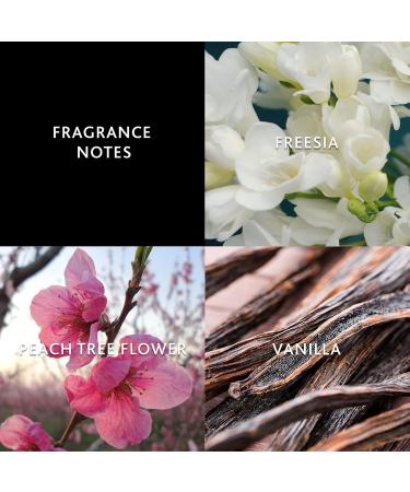 Christina Aguilera By Night Perfume for Women Eau de Parfum Spray 0.5 fl. oz. 0.5 Fl Oz (Pack of 1) - Buy Online on GoSupps.com