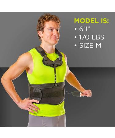 TLSO Thoracic Full Back Brace for Kyphosis Osteoporosis & Compression Fractures - Hard Lumbar Support for Men & Women - Small Size - Buy Online on GoSupps.com