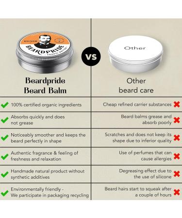 Beardpride Bartbalm for Men - Original Summer Beard Balm with Natural Shea Butter & Oils - Perfect Gift - 28g - Buy Online on GoSupps.com