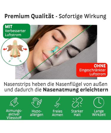 Perfect Schlaf24 120x Nose Plaster for Snoring - Anti-Snore Strips 66x19mm - Sleep Better & Breathe Easily - Test 2023 - Buy Online on GoSupps.com