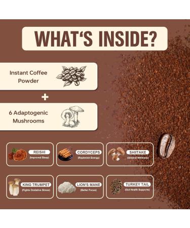 Mushroom Coffee + Hot Cocoa Set - Daytime Energy & Nighttime Sleep Support with Adaptogenic Mushrooms Melatonin - 50 Servings Combo - Buy Online on GoSupps.com