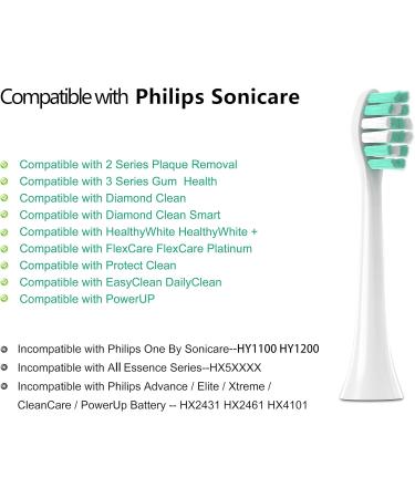 Gypoirul Toothbrush Replacement Heads - 10 Pack Compatible with Philips Sonicare 4100 5100 6100 HX9023, Optimal Plaque Control, Green - Buy Online on GoSupps.com