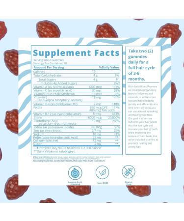 Baby Blues Hair Regrowth & Metabolism Support Gummies - Buy Online on GoSupps.com