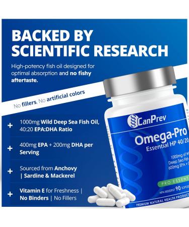 CanPrev Omega-Pro Essential HP 40/20 Softgels 90 Count - Buy Online on GoSupps.com