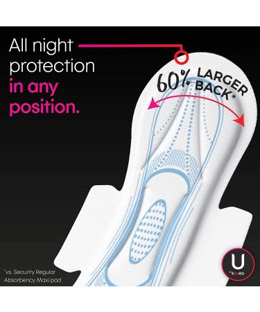 U by Kotex Security Maxi Overnight Pads with Wings - Unscented - 112 Count - Pack of 4 - Buy Online on GoSupps.com
