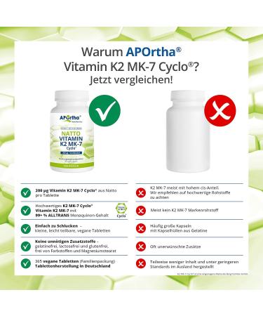 Aportha Vitamin K2 MK7 200 g - High-Dose Vegan Supplement | 365 Easy-to-Swallow Natto Tablets for Optimal Health - Buy Online on GoSupps.com