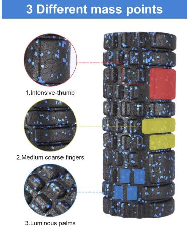 High-Density 3D Texture Fascia Roll for Yoga & Muscle Massage Foam Scooter for Gymnastics Relieve Muscle Tension & Enhance Connective Tissue Health - Buy Online on GoSupps.com