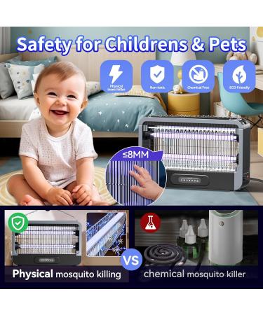 MJUM Double-Sided Electric Mosquito Trap Lamp - 20W 3500V Timer & Remote Control | Effective Insect Destruction for Home & Garden - Includes 2 Replacement Lamps - Buy Online on GoSupps.com