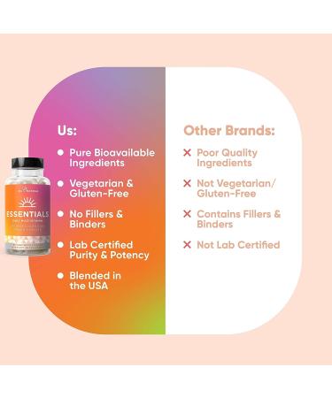 Women's Essentials Multivitamin - Immunity, Beauty, Brain, Energy, and Heart Health - 60 Vegetarian Soft Capsules - Buy Online on GoSupps.com