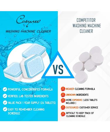 cosynee Washing Machine Cleaner Descaler 24 Pack - Effective 24 Count Solution - Buy Online on GoSupps.com