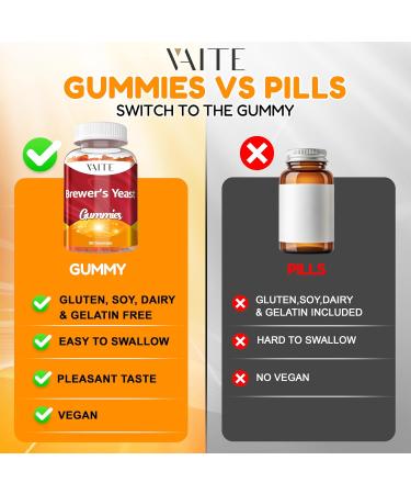 Brewer's Yeast Supplement Gummies 2000mg For Women & Men Plant-Based Supplement for Skin & Hair Wellness Daily Energy & Balanced Nutrition Vegan-Friendly Gluten-Free Non-GMO 60 Soft Chews - Buy Online on GoSupps.com
