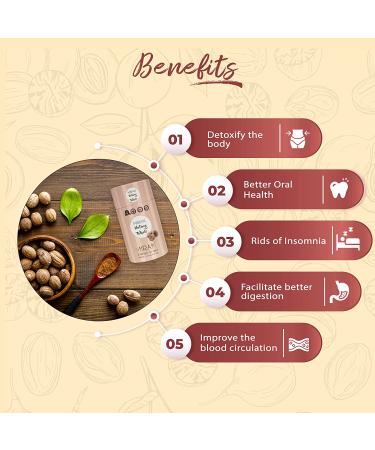 MIRAN Whole Nutmeg  Natural Indian Spices Premium Grade Quality Jaifal  Organic Food enriched with aroma & Flavors for cooking Nutmeg Box - Buy Online on GoSupps.com