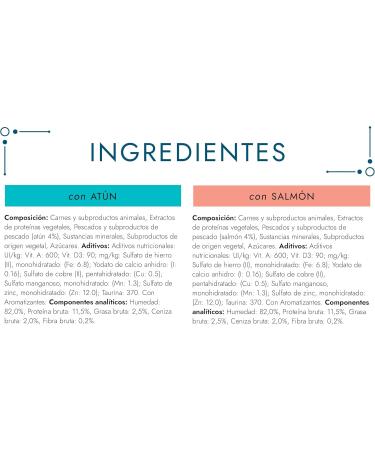 Purina Gourmet Perle D lice in Sauce 12 x 4 x 85g  - Buy Online on GoSupps.com