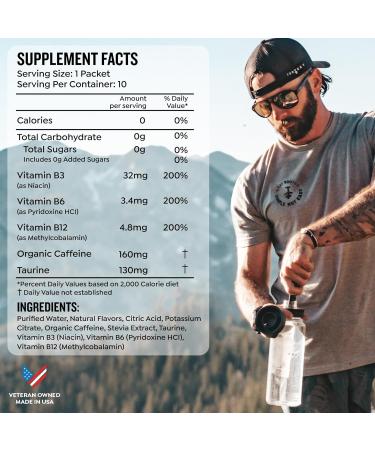 Protekt Zero Sugar Energy Drinks - Keto-Friendly Grape Energy Packets with Organic Caffeine & Liquid Vitamin B | 10 Pack (0.4 oz each - Buy Online on GoSupps.com
