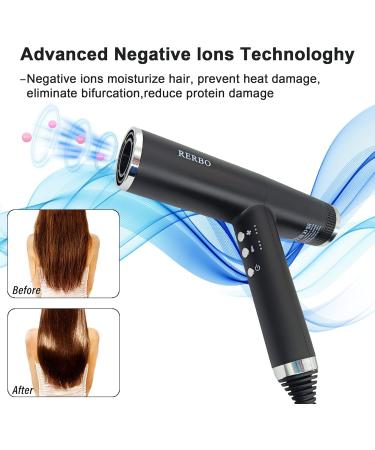 Professional Ionic Hair Dryer - High Speed 110 000 RPM Low Noise Portable with Temperature Control & Diffuser - Ideal for Home Travel & Salon - Buy Online on GoSupps.com