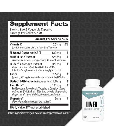 NutraBio Liver Supplement- Advanced Liver Support with Antioxidants Milk Thistle Liver Detox Glutathione Tudca- Promotes Liver Cleanse Detox and Repair- 90 Capsules - Buy Online on GoSupps.com