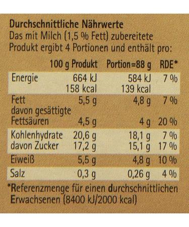 RUF Mousse au Chocolat - Classic Gluten-Free Dessert with Melting Chocolate Pieces | Just Add Milk | 100g - Buy Online on GoSupps.com