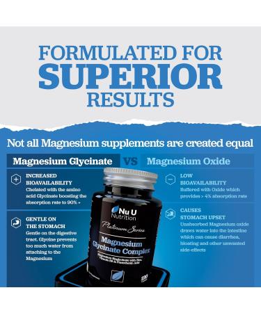 Magnesium Glycinate Capsules with Vitamin B6, Zinc & Pantothenic Acid - 120 Vegan Capsules | 250mg Elemental Magnesium per Serving - High Strength Bisglycinate Supplement - Buy Online on GoSupps.com