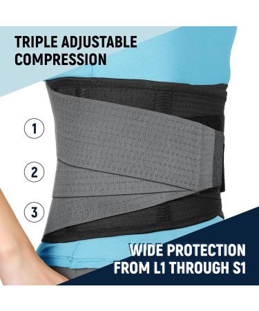 AVESTON Back Brace for Lower Back Pain Relief 6 ribs Belt with Lumbar Pad Support for Men/Women Light Thin Orthopedic Rigid Adjustable Brace Herniated Disc - Size 25 33 Inch Around Belly Small - Buy Online on GoSupps.com