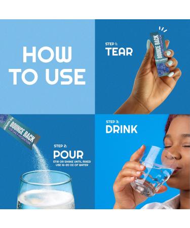 Daily Hydration Electrolyte Packets - Zero Sugar Keto Friendly Organic Blue Raspberry Drink Mix | 16 Servings (5 Calories 0 Net Carbs - Buy Online on GoSupps.com